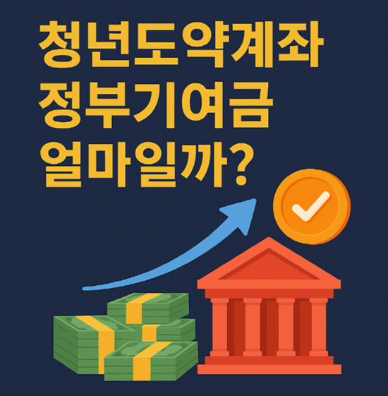 청년도약계좌 썸네일