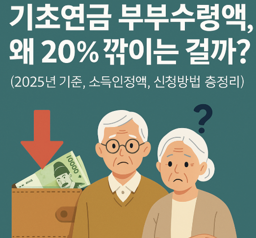 기초연금 부부수령액 노부부와 지갑이미지